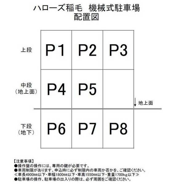 ハローズ稲毛0306号室 部屋その他