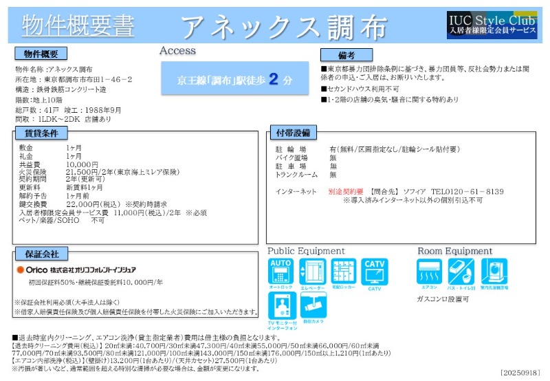 アネックス調布3階 部屋その他