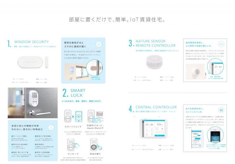 デザイナーズハウス清瀬1階 同建物別部屋の参考画像