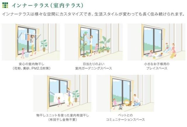 ヒルステージ野方105号室 その他（イメージ）