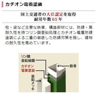 Ｈａｌ　Ｓｃｅｎｔ（ハルセント）201号室 その他（イメージ）