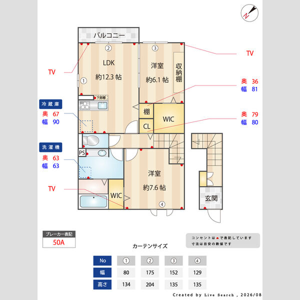 201号室