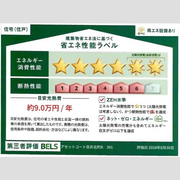 アセットコート貫井北町B301号室 BELSマーク(住戸)