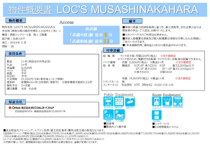 ＬＯＣ’Ｓ　ＭＵＳＡＳＨＩＮＡＫＡＨＡＲＡ4階 部屋その他