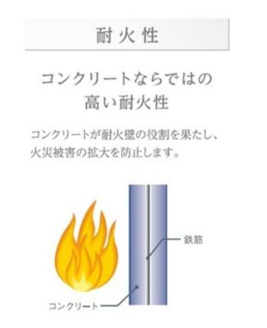 モリオンパレス401号室 その他（イメージ）