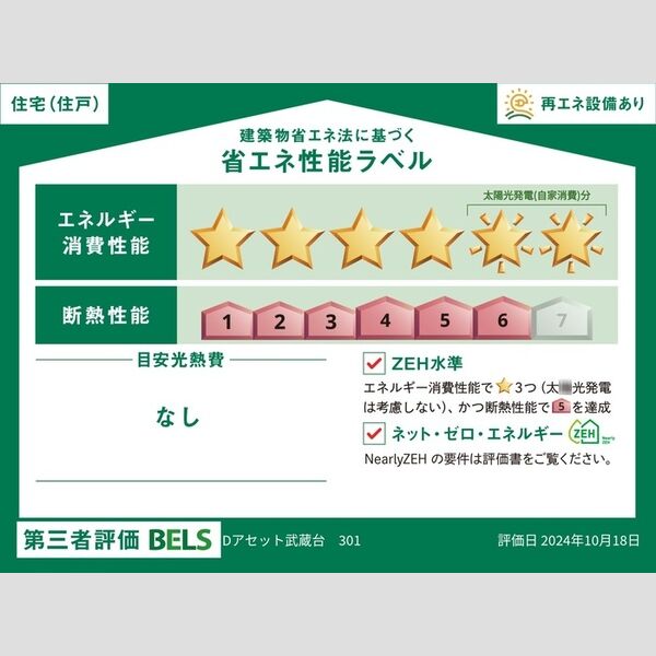 Dアセット武蔵台301号室 部屋その他