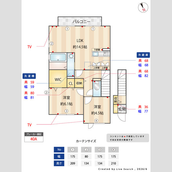 201号室