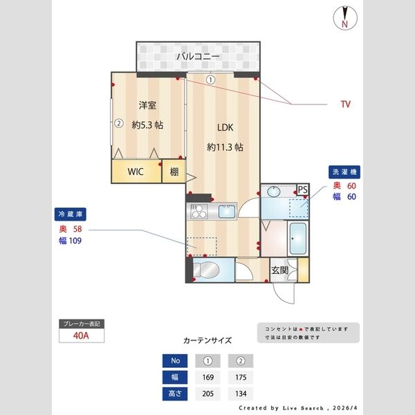 ノーブルラフィネ土呂町301号室 部屋その他