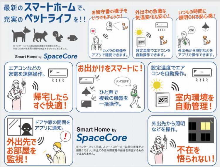 ジェノヴィア浅草橋Ⅱスカイガーデン2階 その他