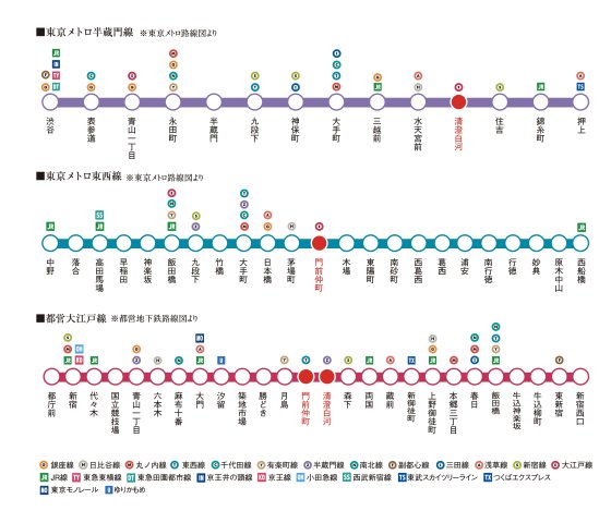 プラウドフラット清澄通り1008号室 その他