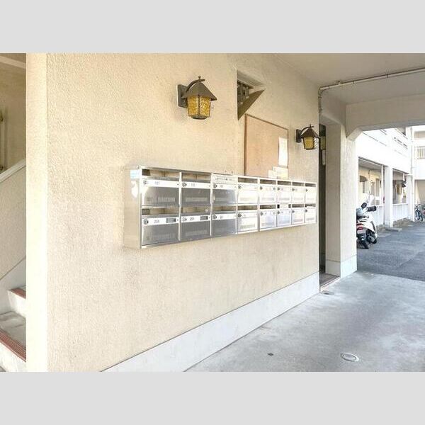 コーポメルヘン ポスト