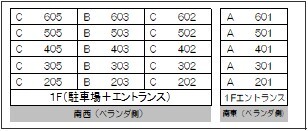 メゾンプルミエ弐番館(K-070)6階 部屋その他