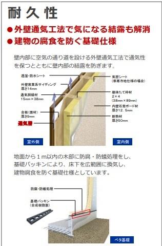 越谷市大房アパート新築工事(仮)102号室 耐久性（イメージ）