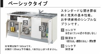 ＣＲＡＮＥ　ＧＡＲＤＥＮ鶴瀬3階 部屋その他