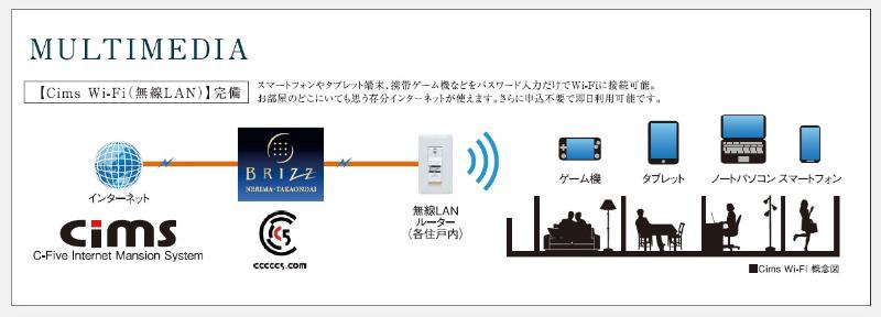 ブライズ練馬高野台 お風呂
