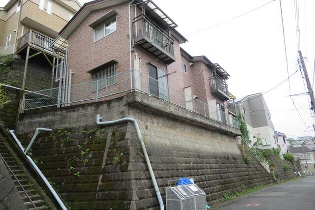 ハイツ大瓦2階 外観