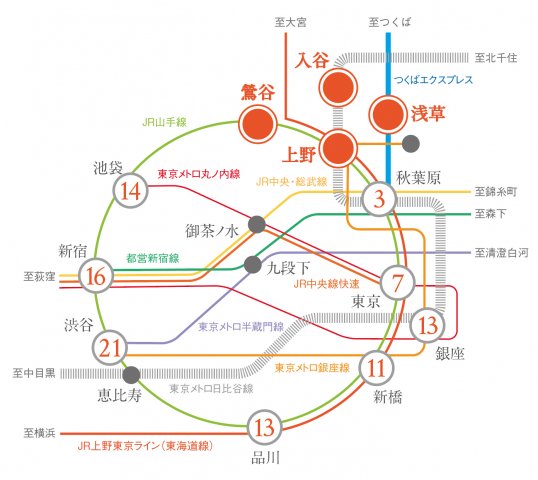 プラウドフラット上野松が谷401号室 路線図