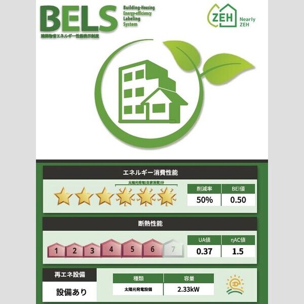 セレスティア石神井台Ⅱ203号室 ベルスマーク　203