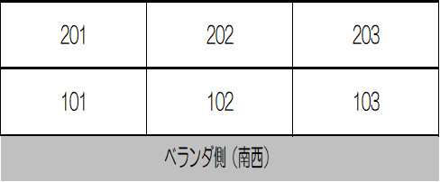 ローズアパート(Q-057)2階 部屋その他