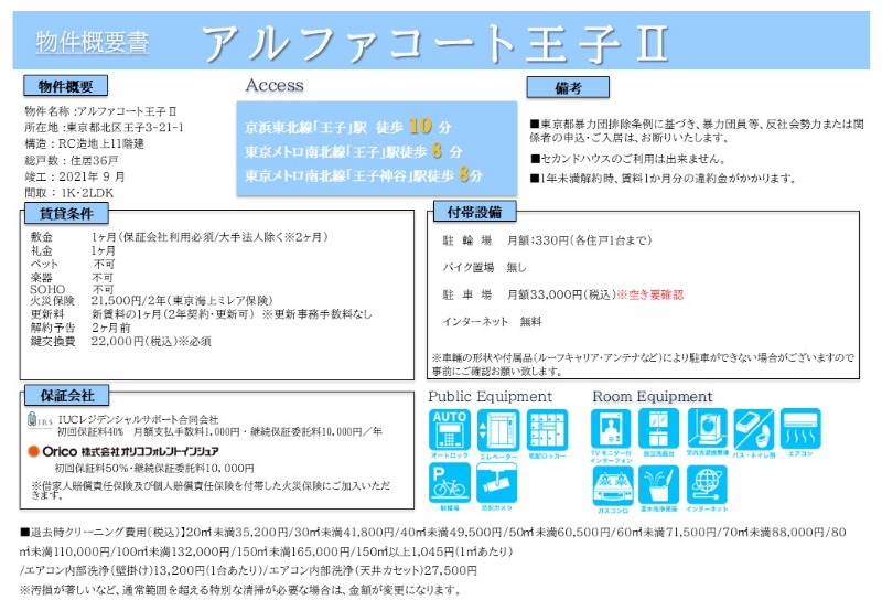 アルファコート王子Ⅱ8階 部屋その他