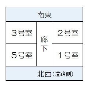 フォーシーズンＦＹ(E-148)3階 部屋その他