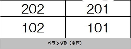 ローズアパート(R-045)1階 部屋その他