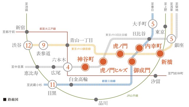 プラウドフラット虎ノ門1401号室 路線図