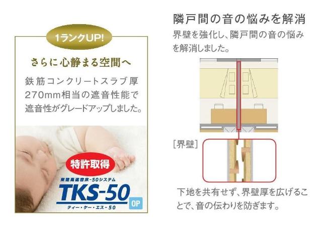 仮）相模原市南区アパート新築工事202号室 その他（イメージ）