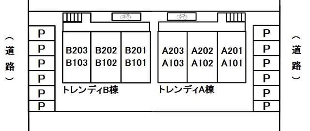 1階