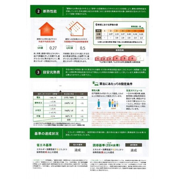 KISBIG市川202号室 部屋その他