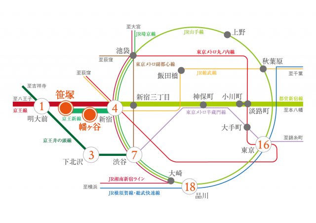 プラウドフラット渋谷笹塚803号室 その他