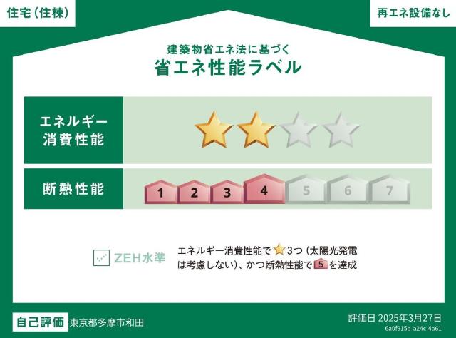 ジュアン101号室 省エネ性能ラベル