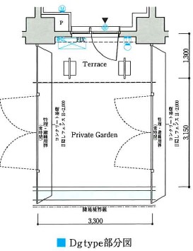 パークリュクス蒲田一丁目101号室 間取