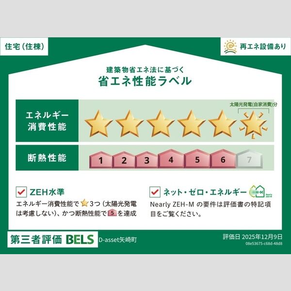 D-asset矢崎町103号室 省エネ性能ラベル(住棟)
