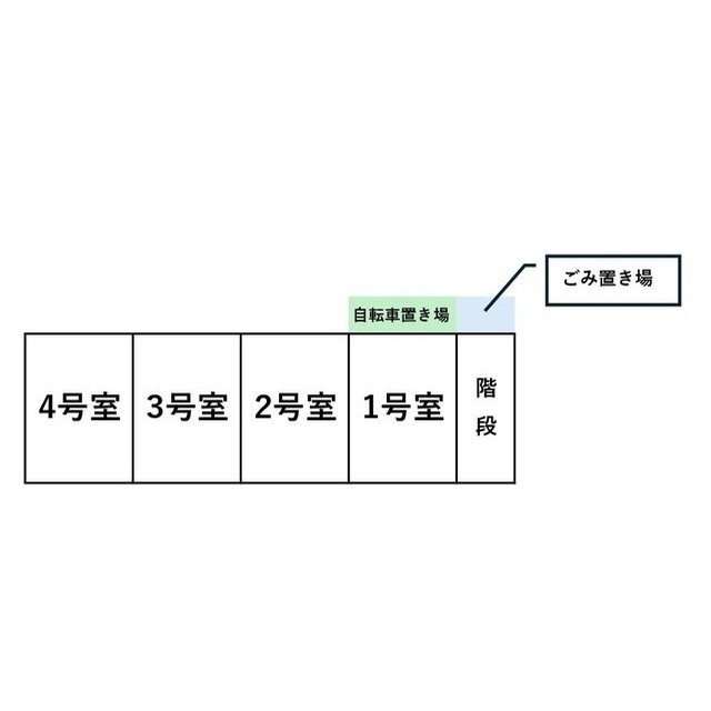 ＫＮＳビル 外観