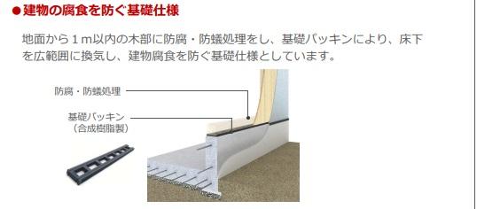 越谷市宮本町　アパートⅣ期新築工事202号室 耐火性（イメージ）