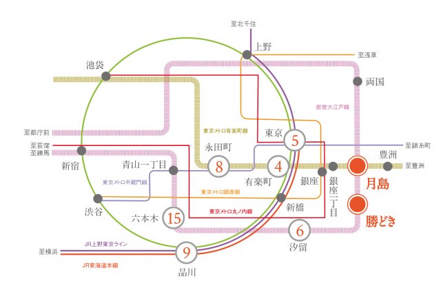 プラウドフラット月島アベニュー101号室 その他
