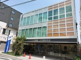 ワールドパレス戸越Ⅱ 【銀行】さわやか信用金庫 戸越銀座支店まで129ｍ