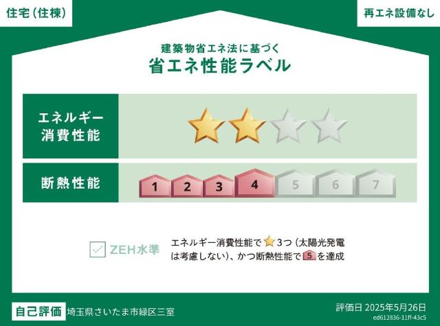 グラン・レセルバ浦和 省エネ性能ラベル