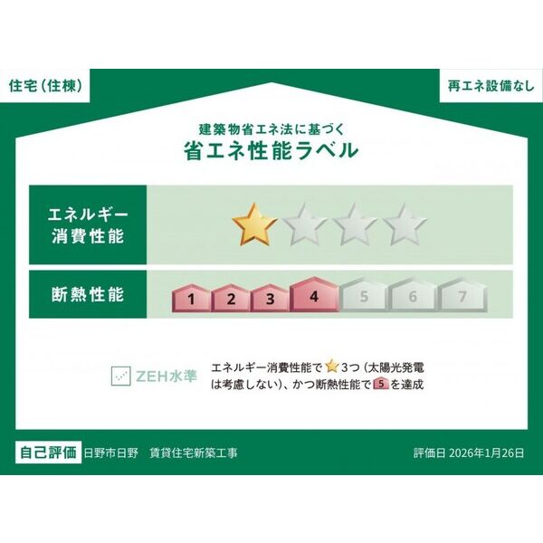 (仮称)日野市大字日野新築工事計画D号室 部屋その他