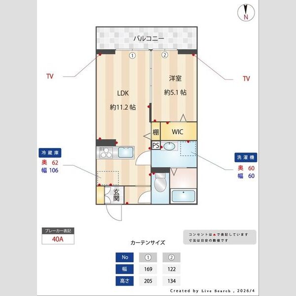 ノーブルラフィネ土呂町305号室 部屋その他
