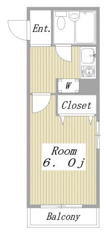 リブレ21梶ヶ谷1階 間取