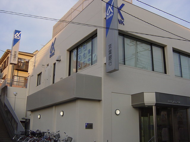 グリーンゲイブルズ 京葉銀行まで800ｍ