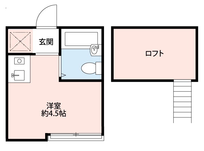 1階