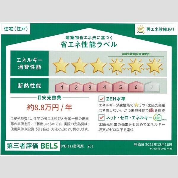 D'Bless宿河原201号室 省エネ性能ラベル(201)