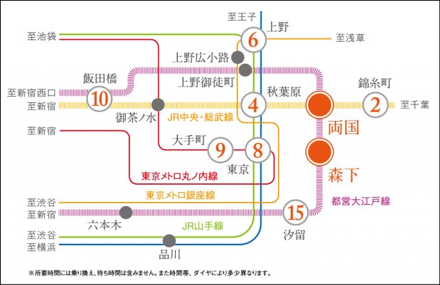 プラウドフラット両国Ⅱ901号室 路線図