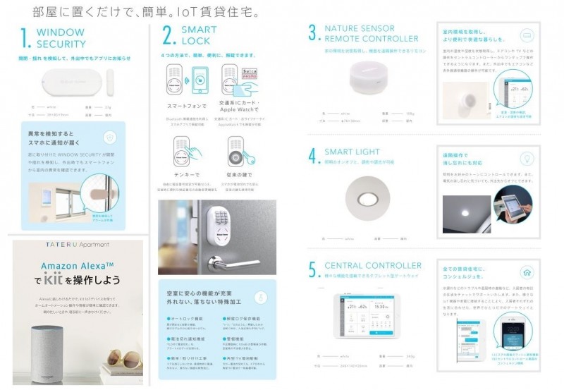 ＭＫ　Ｒｅｓｉｄｅｎｃｙ1階 同建物別部屋の参考画像