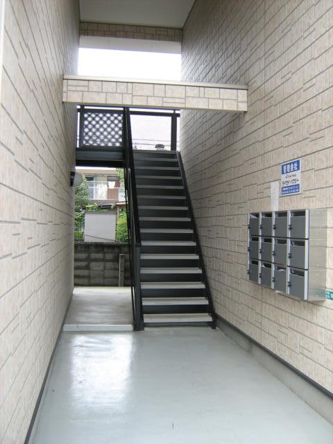 ウィル千代田0105号室 集合ポスト