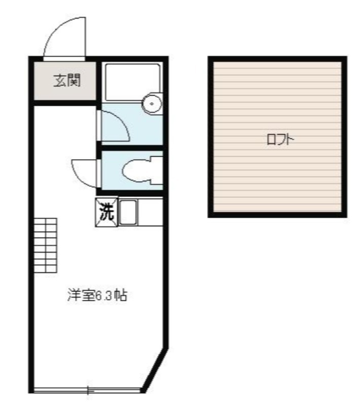 2階