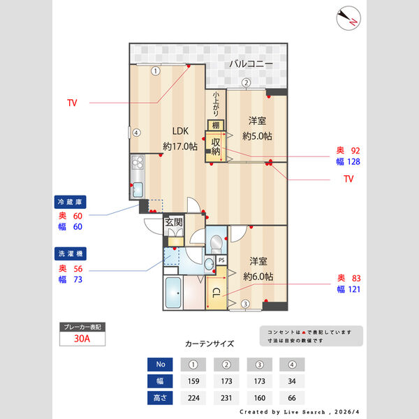 101号室